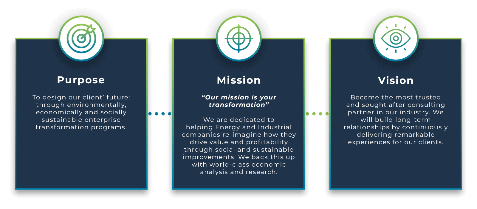 Purpose and Mission image for Desktop