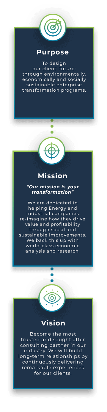 Purpose and Mission image for Mobile