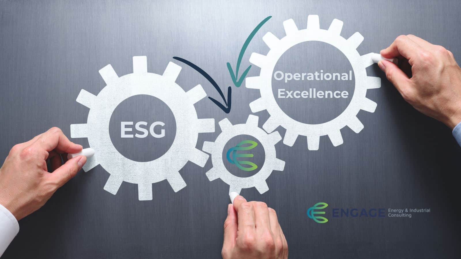 Three gears, one with ESG, second with Operational Excellence and third with the Engage Energy & Industrial Consulting icon where the gears intersect.