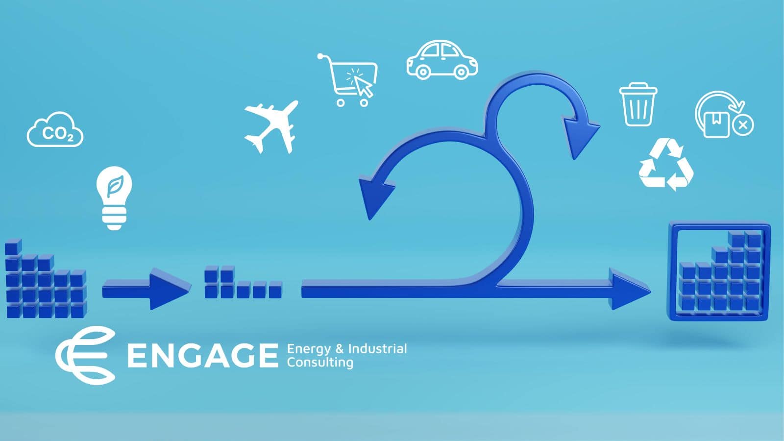 Types of Scope 3 emiisions that a business should consider including air travel, upstream impact and more.